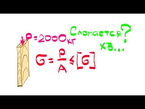 Видео: СОПРОМАТ. Cтойка 5*15см. Сила 2т. Проверяю!