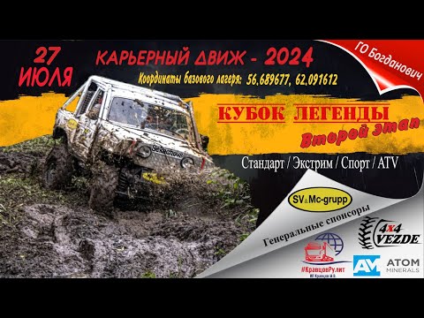 Видео: GPS ориентирование на квадроциклах- Карьерный движ.