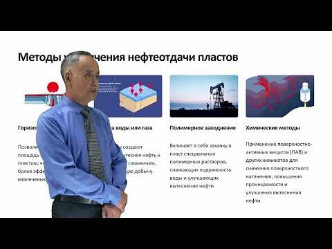 Видео: Понятия и параметры добычи углеводородов