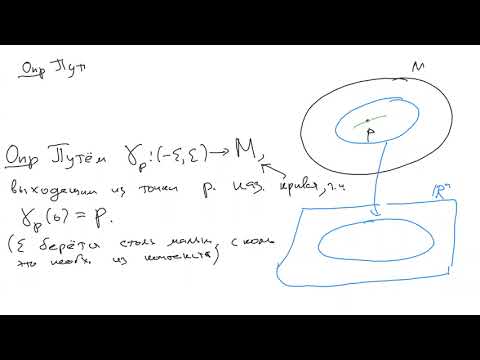 Видео: Лиценциат. Гладкие многообразия Вьюгин И.В. 04.06.2021