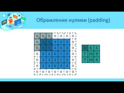 Видео: Свёрточные нейронные сети