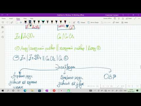 Видео: Электроды и гальванические элементы