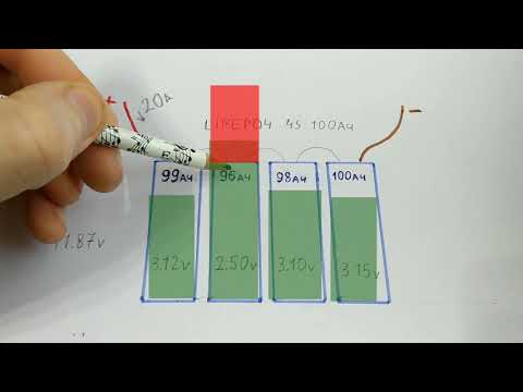Видео: Нужна ли BMS литиевым АКБ