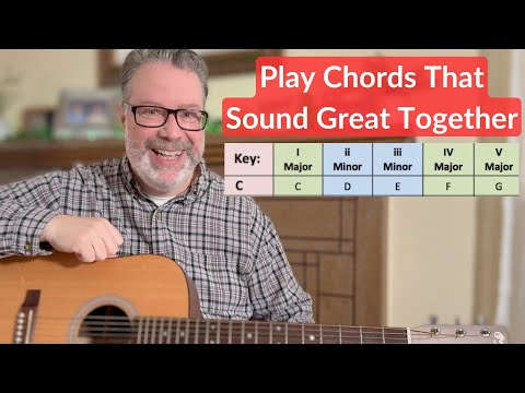 Видео: Найдите аккорды в ЛЮБОЙ тональности с помощью этого простого метода