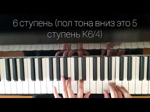 Видео: Энгармонизм Д7 | малый мажорный септаккорд в 12 тональностей