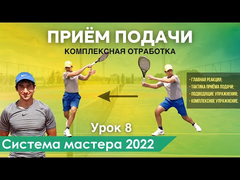 Видео: Комплексная отработка приёма подачи в большом теннисе (return) | Система мастера