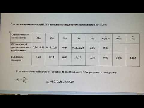 Видео: Расчет взлетной массы легкого самолета в первом приближении. Практика.