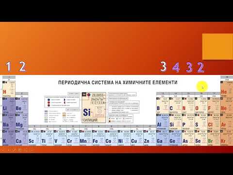 Видео: Степен на окисление - подробно обяснение