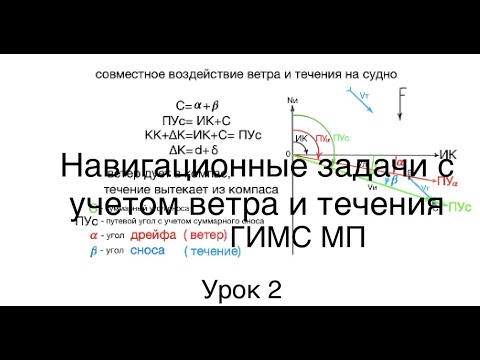 Видео: Яхтенная школа RENSEL (IYT& ГИМC) Урок 2  задачи по морской навигации с учетом ветра и течения  2-ч