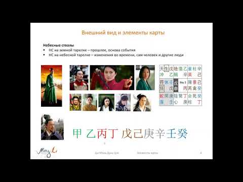 Видео: Ци Мэнь Дунь Цзя. Элементы карты