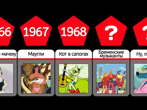 Видео: Мультфильмы Студии «Союзмультфильм» 1963-1969