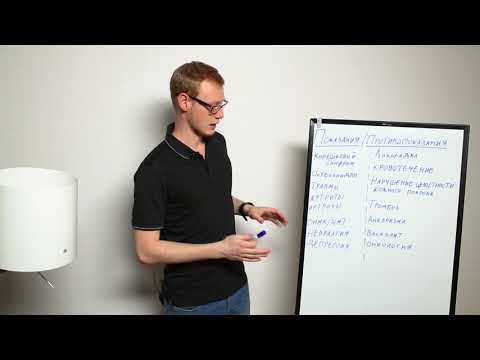 Видео: Урок 3. Показания и противопоказания