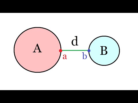 Видео: Что такое метрическое пространство?