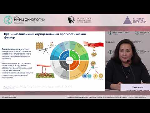 Видео: Комбинация таргетной и иммунотерапии: когда и кому следует назначать? (Латипова Д.Х.)
