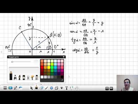 Видео: Тригонометричні функції кутів від 0 до 180