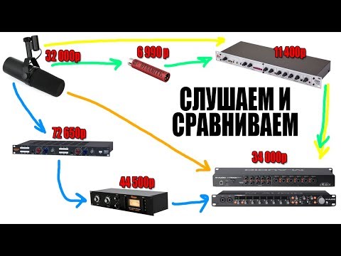 Видео: Слушаем и сравниваем | Shure sm7b, SE Dynamite, DBX 286s, WA 273, WA 76, M-Audio Eight