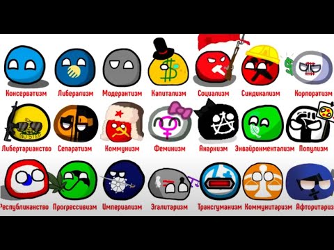 Видео: ВСЕ политические ИДЕОЛОГИИ за 8 минут.