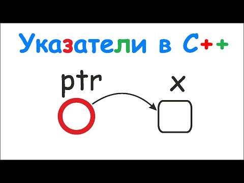 Видео: Указатели в С++