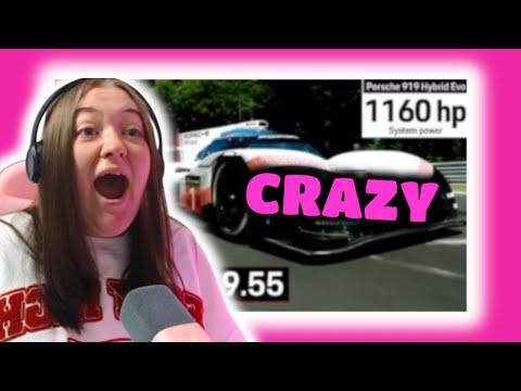 Видео: ЭТОТ КРУГ БЫЛ СУМАСШЕДШИМ! | Рекорд самого быстрого круга на Нюрбургринге от Porsche 919 Hybrid E...