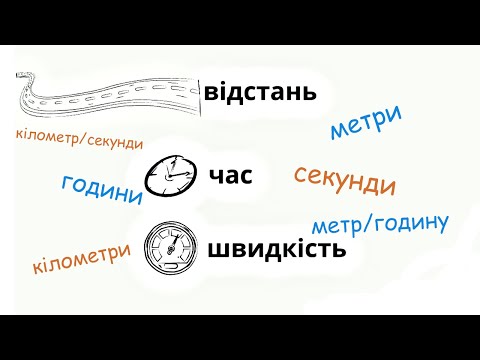 Видео: Швидкість, час і відстань. V, t, S. Ознайомлення. 4 клас.