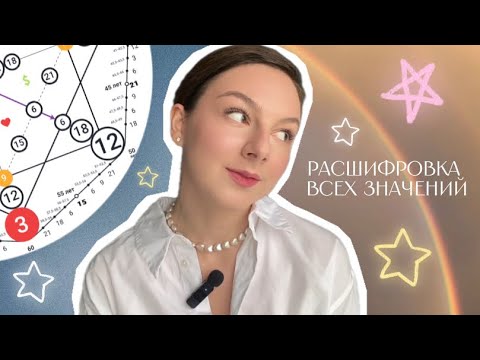 Видео: Почему вы расстались? | матрица судьбы