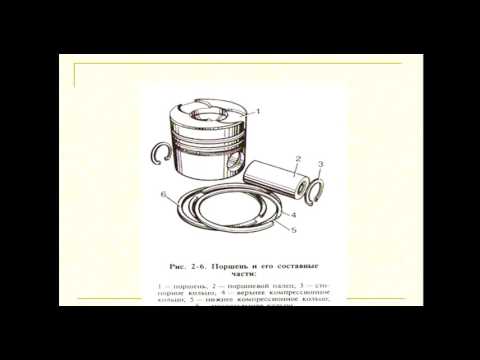 Видео: Крыль В И   урок 3 Устройство КШМ и ГРМ КамАЗ и Катерпиллер