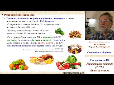 Видео: 5.1 Рациональное питание.  Ч.8 - Клетчатка
