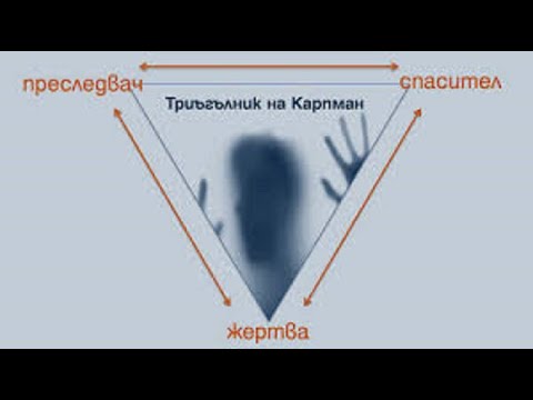 Видео: Тревожността и триъгълника на Карпман