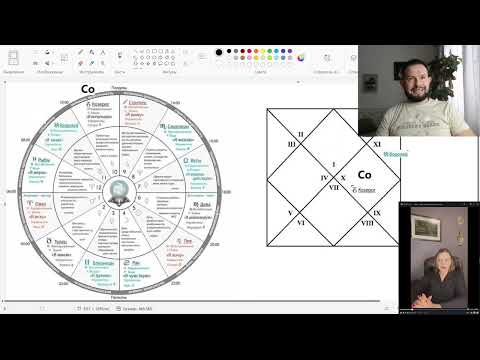 Видео: Солнце в Козероге. Как проживать в плюс и что делать. Солнце и функции Сатурна.