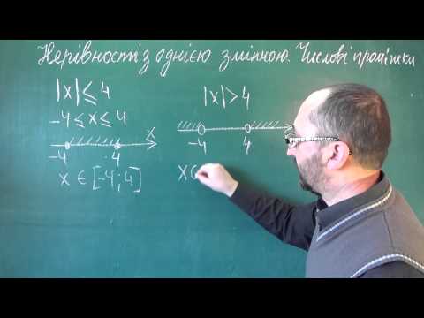 Видео: 090402 Найпростіші нерівності з модулями - 9 клас