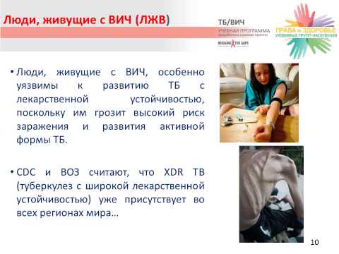 Видео: Лекция 6. Тема 5: «Лекарственно-устойчивый туберкулез»
