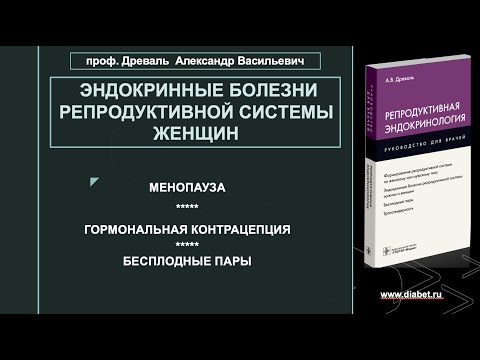 Видео: Лекция №15. Менопауза. Гормональная контрацепция. Бесплодие пары