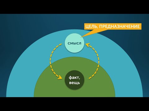 Видео: Смысл как цель