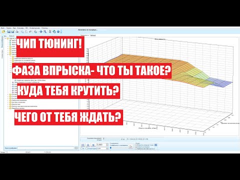 Видео: Тюнинг фазы впрыска. Куда и зачем ее все крутят? Что преследуется редактированием этой карты?