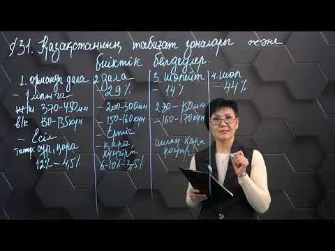 Видео: § 31. Қазақстанның табиғат зоналары және биіктік белдеулер. 9 сынып.