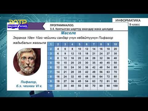 Видео: 8-класс | Информатика | Камтылган шарттуу амалдар жана циклдер