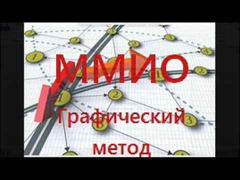 Видео: Графический метод решения задач ЛП