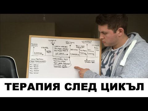 Видео: Как да излезем от цикъл правилно ? PCT 2.0