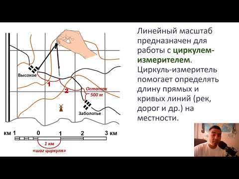 Видео: Изображения земной поверхности и их использование 1 | ШКОЛА ГЕОГРАФИИ