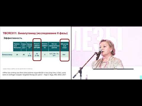 Видео: Метастатический тройной негативный РМЖ: гормонотерапия