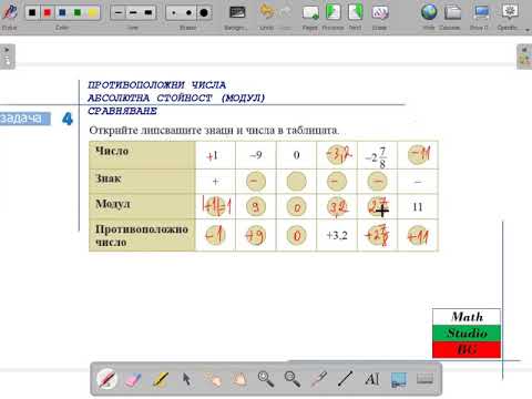Видео: Рационални числа.Модул_1 (6.клас) {20.ден}