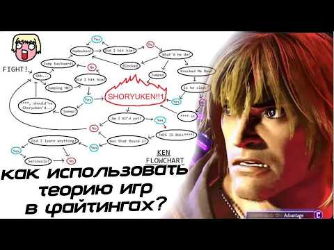 Видео: Теория игр: Как стать лучше в файтингах? (Qmanchu)