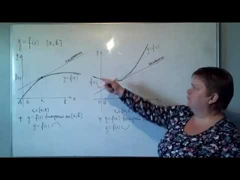 Видео: Выпуклость, вогнутость, перегибы графика функции. Асимптоты