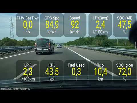 Видео: Prius Plug-In. Тест драйв на трассе часть 2 (продолжение)