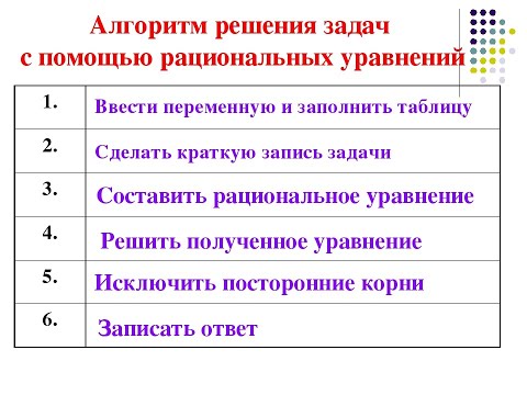 Видео: Алгебра 8 класс. Тема: "Решение задач при помощи систем рациональных уравнений".
