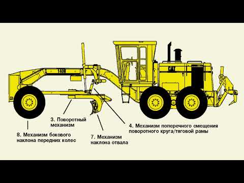 Видео: Грейдер - что это за техника: конструкция и сферы применение