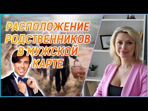 Видео: Максим Галкин//Расположение Родственников в Мужской Карте Ба-Цзы