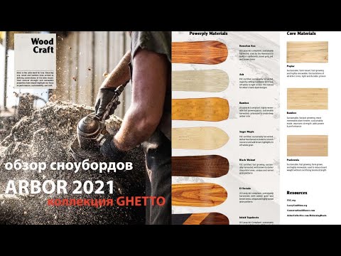 Видео: Arbor 2021 Полный обзор коллекции GHETTO