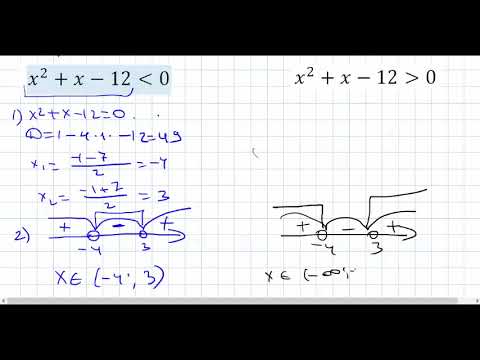 Видео: 8 класс 2 сабак квадрат теңсіздік (интервалдар тәсілі)