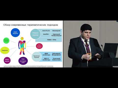 Видео: Единичные резектабельные висцеральные метастазы меланомы. Лекарственная терапия